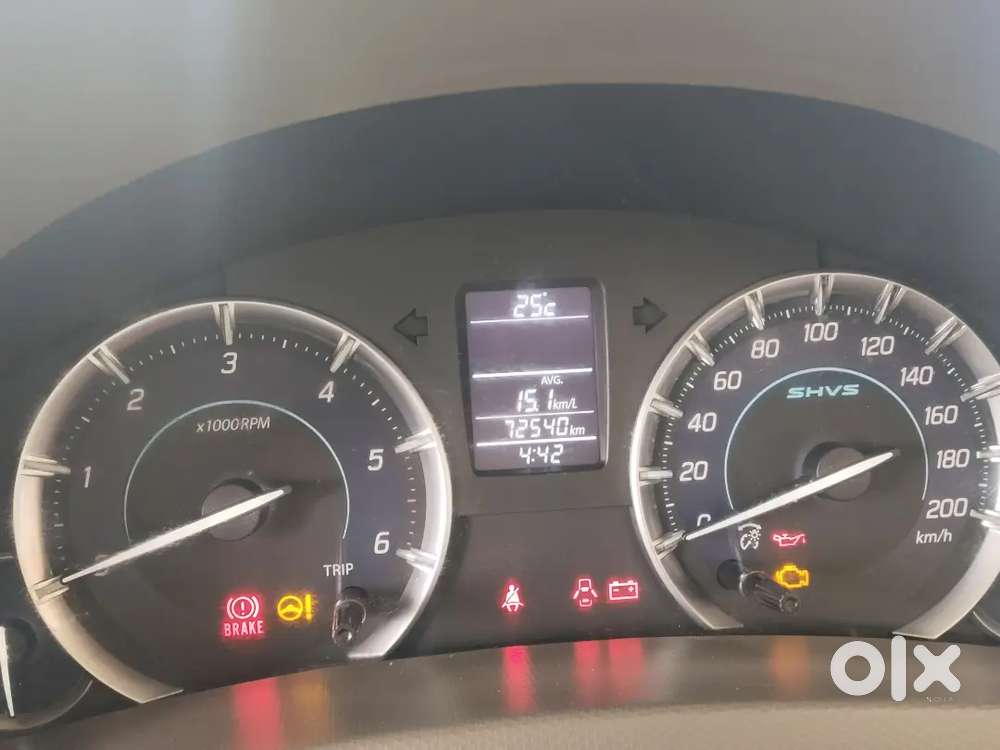 Ertiga Zdi Shvs