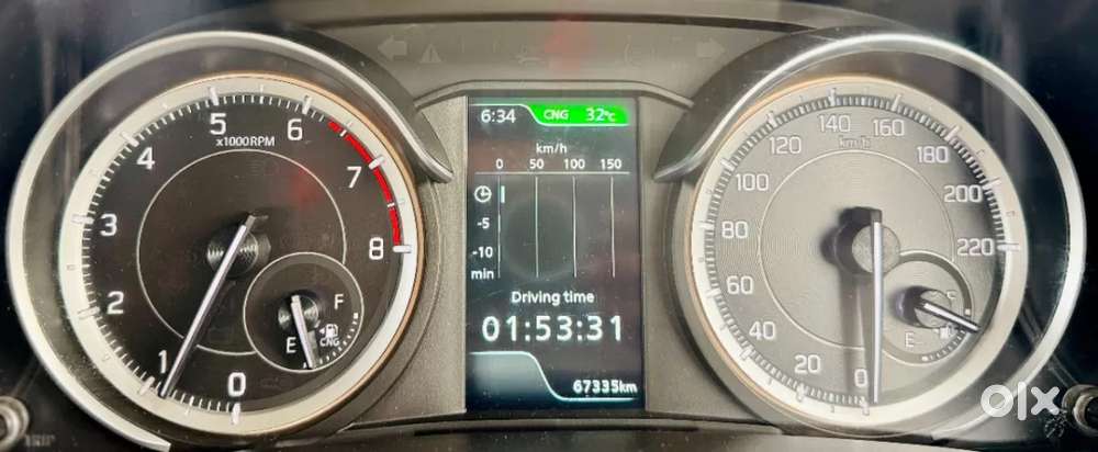Maruti Suzuki Ertiga Zxi (o) Cng [ ], 2023, Cng & Hybrids