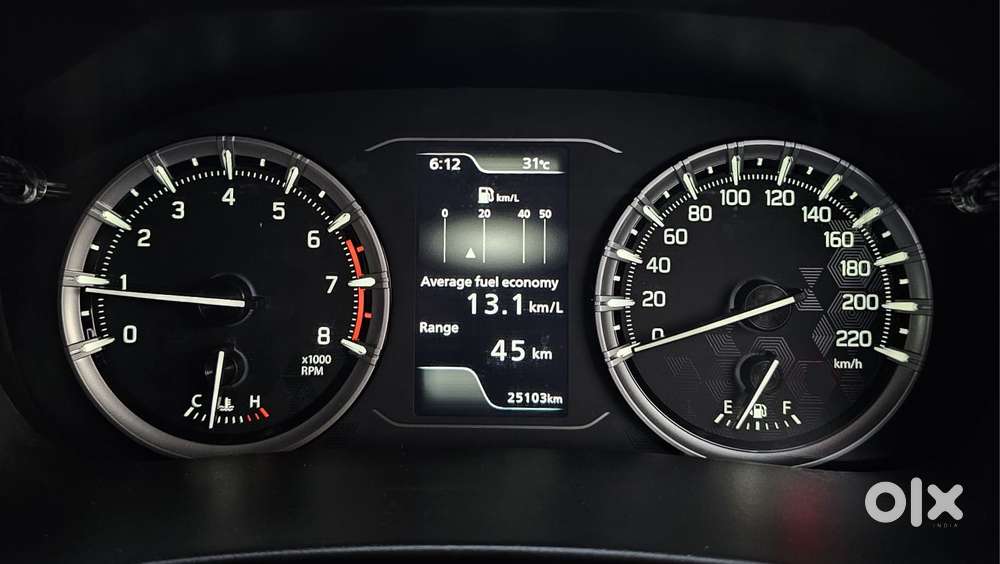 Maruti Suzuki Grand Vitara 1.5 Sigma Smart Hybrid, 2023, Petrol