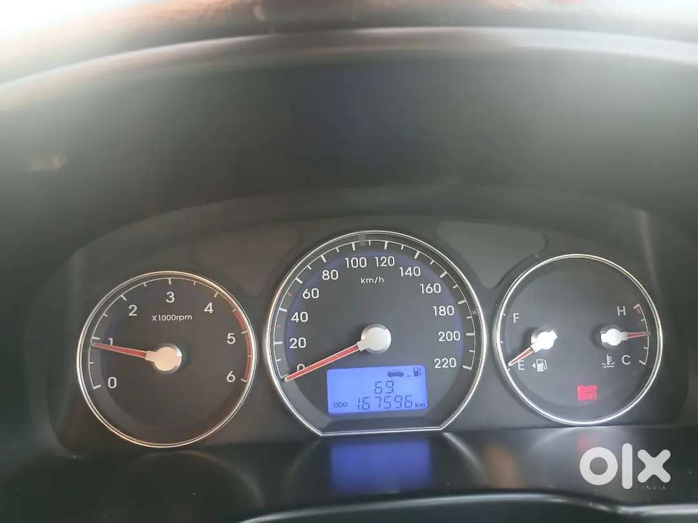 Hyundai Santa Fe 2030 Rc Validity