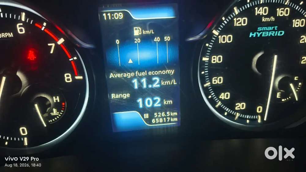 Ertiga Vxi Shvs 2021 Car