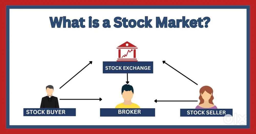 Stock market classes
