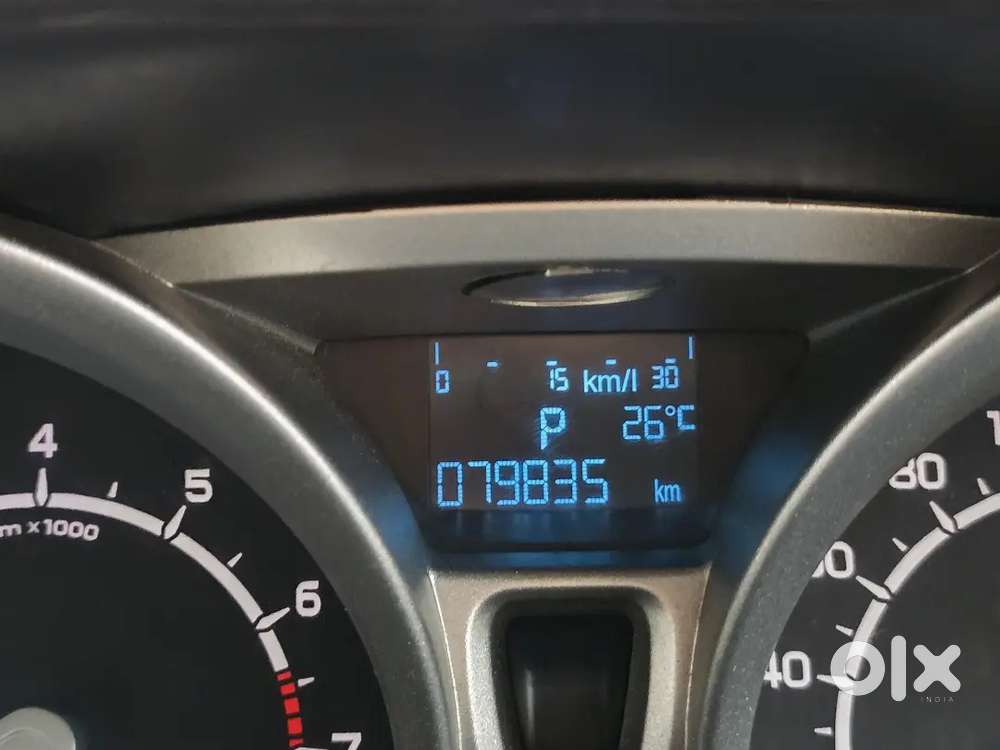 Ford Ecosport 1.5 Automatic Petrol 2015
