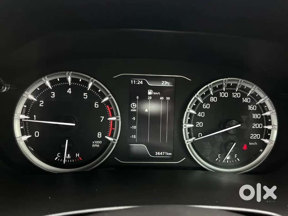 Maruti Suzuki Grand Vitara 2023 Petrol Well Maintained