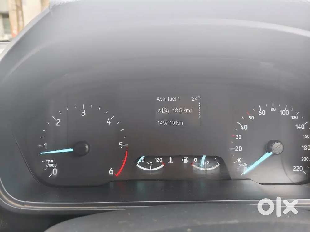 Ford Ecosport Diesel 2018