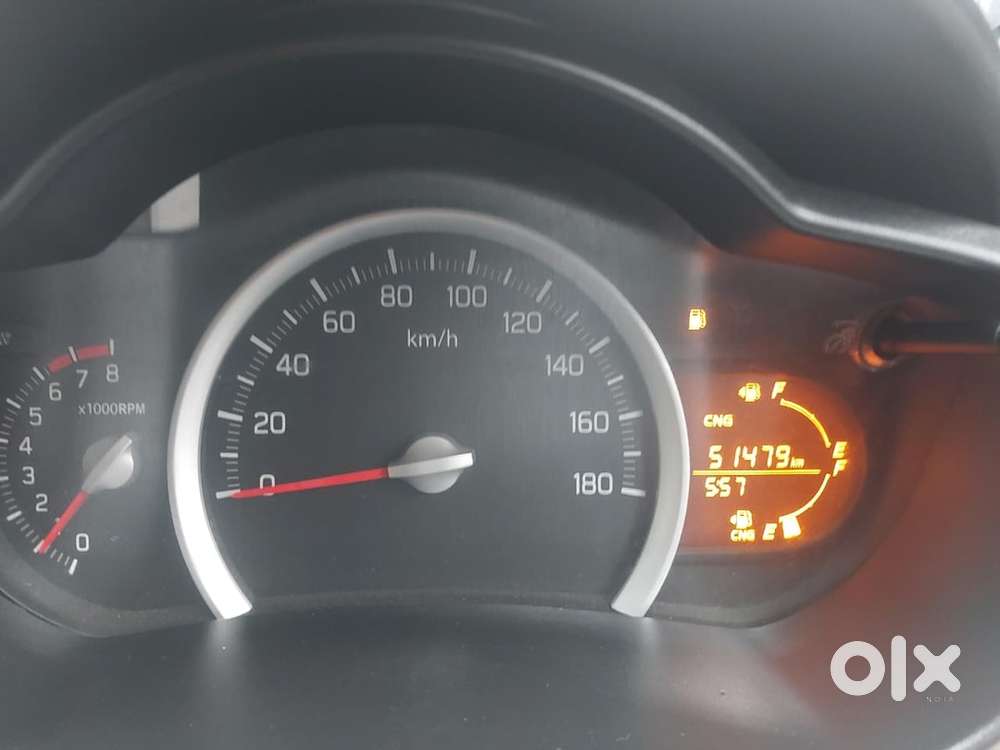 Maruti Suzuki Celerio 2020