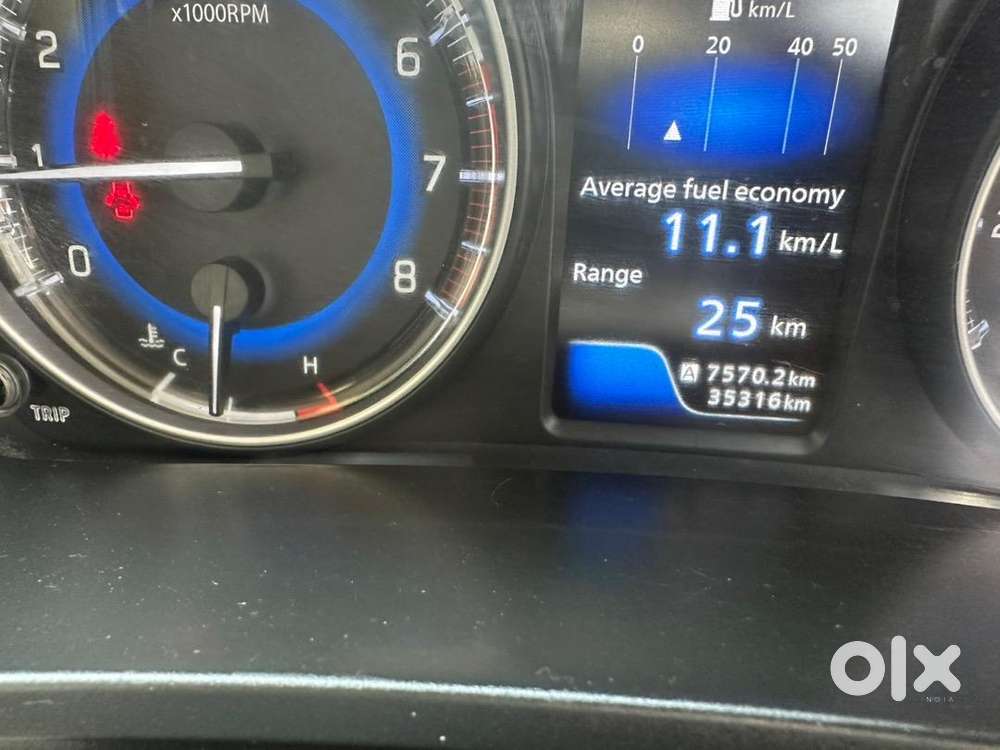 Maruti Suzuki Petrol 2021