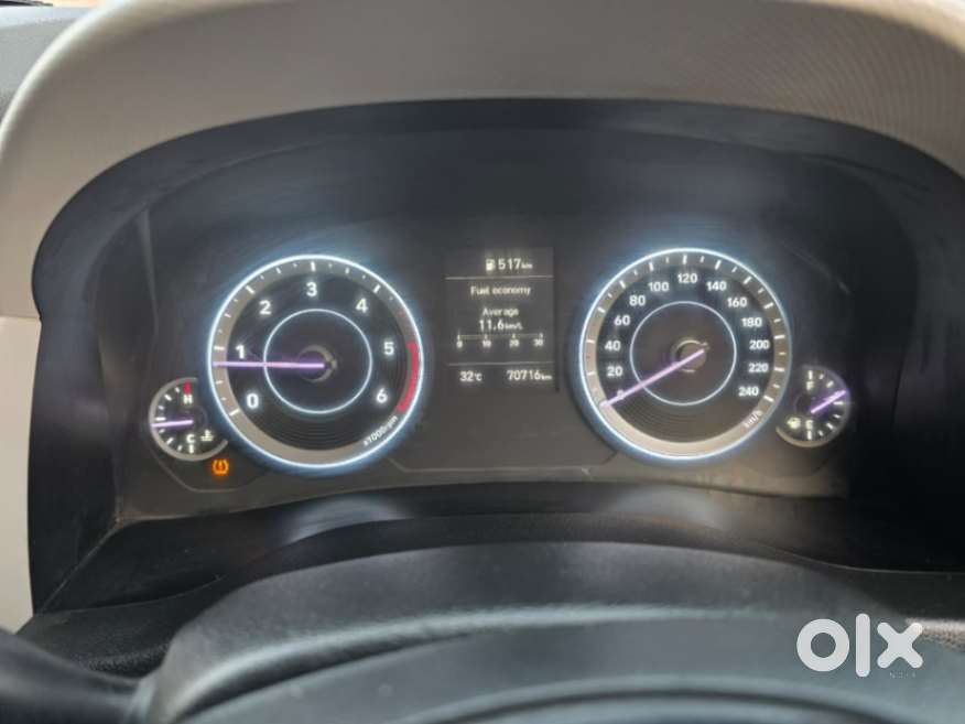 Hyundai Creta 1.5 Crdi Sx, 2022, Diesel