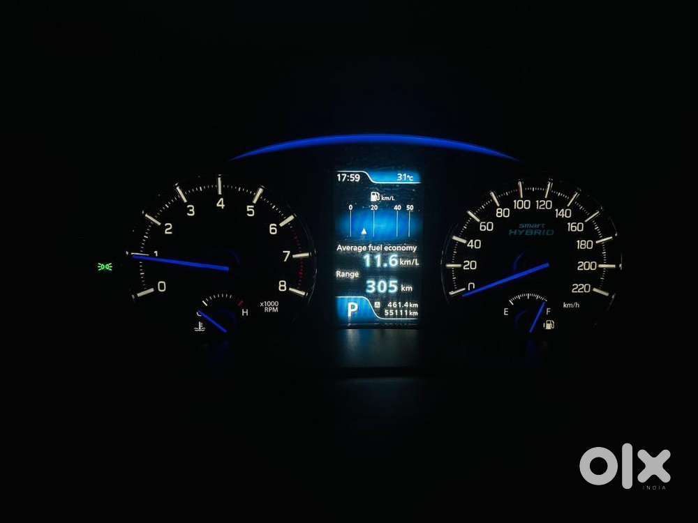 Maruti Suzuki Ciaz 2020 Petrol Well Maintained