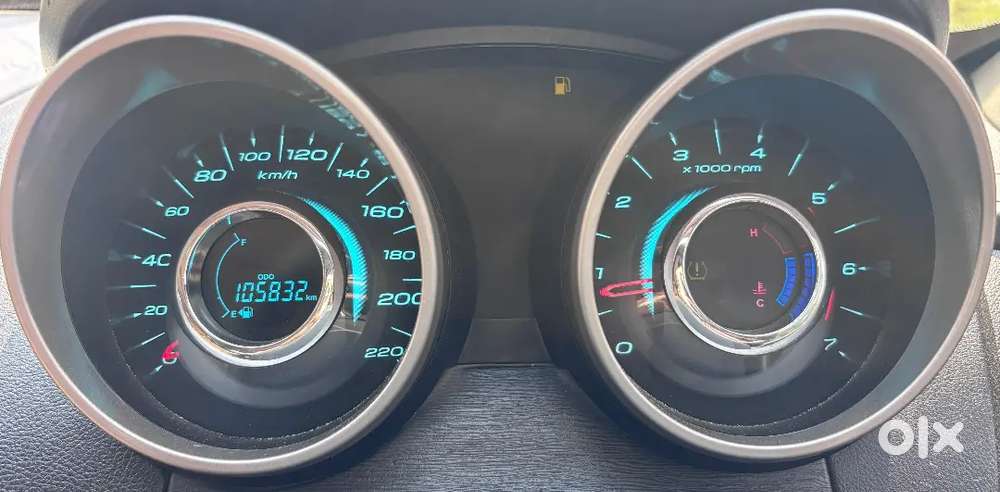 Mahindra Xuv500 2021