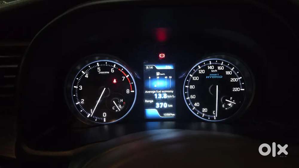 Maruti Suzuki Ertiga 2025 Petrol 14000 Km Driven