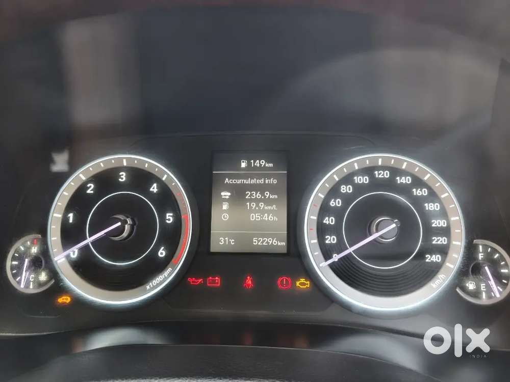 2022 Hyundai Creta 52000 Kms Driven 1.5 Diesel Manual