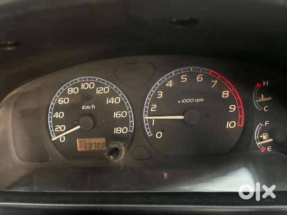 Maruti Suzuki Wagon R 2008 Petrol Manual
