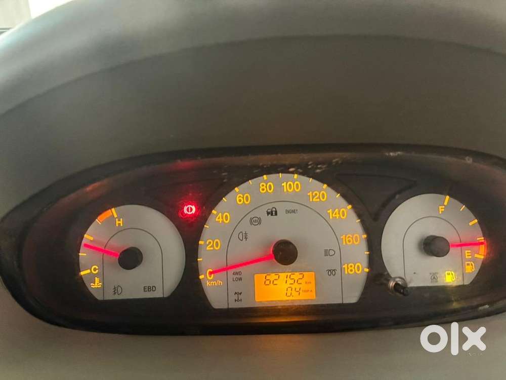 Mahindra Suv Diesel 2014