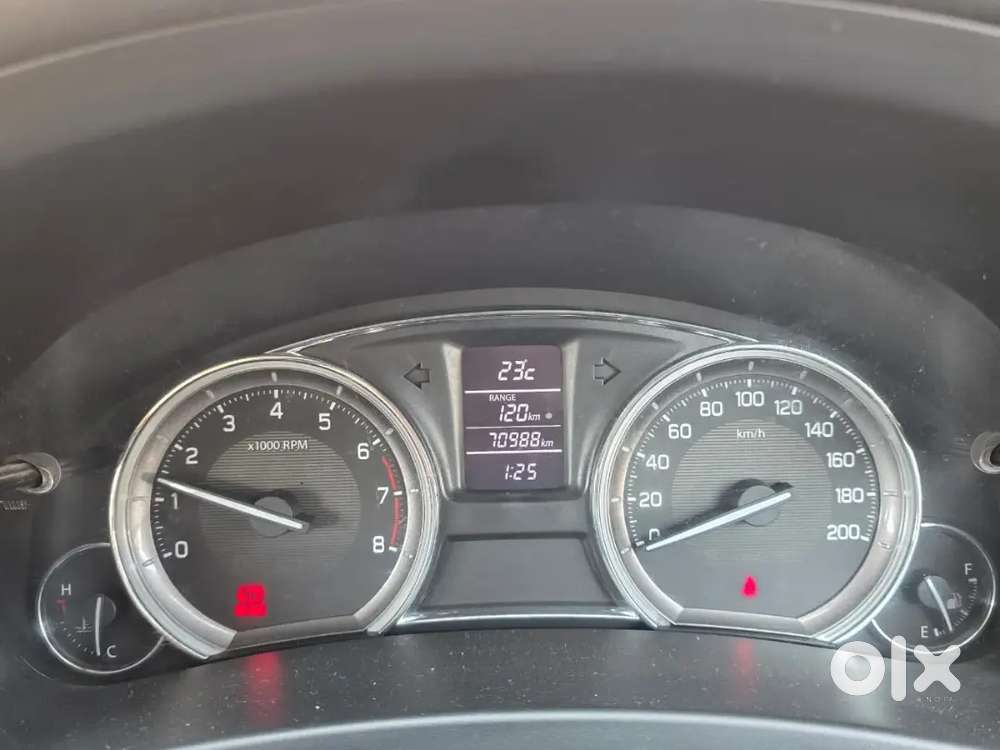 Maruti Suzuki Ciaz 2017 Petrol Well Maintained