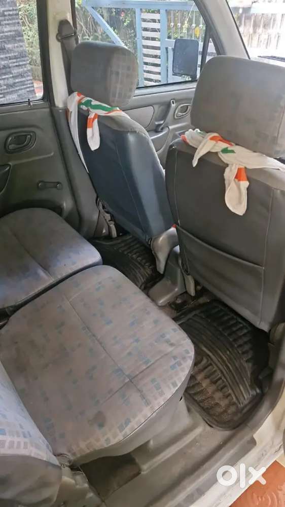 Maruti Suzuki Wagon R