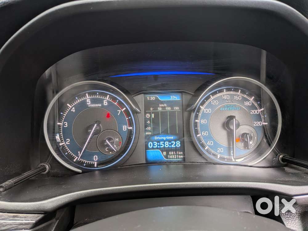 Maruti Suzuki Xl6 Zeta, 2021, Petrol