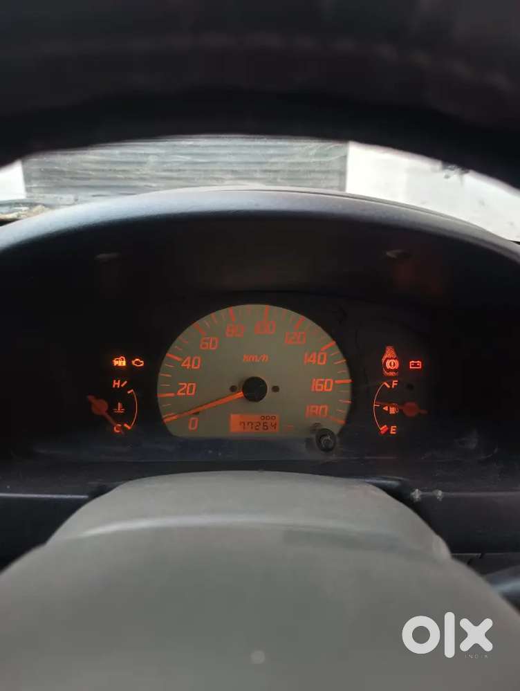 I Want To Sell My Car , Plan To Buy New One,