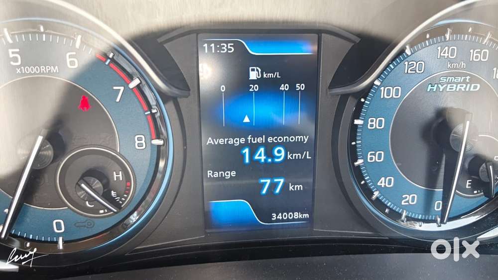 Maruti Suzuki Manual 2024