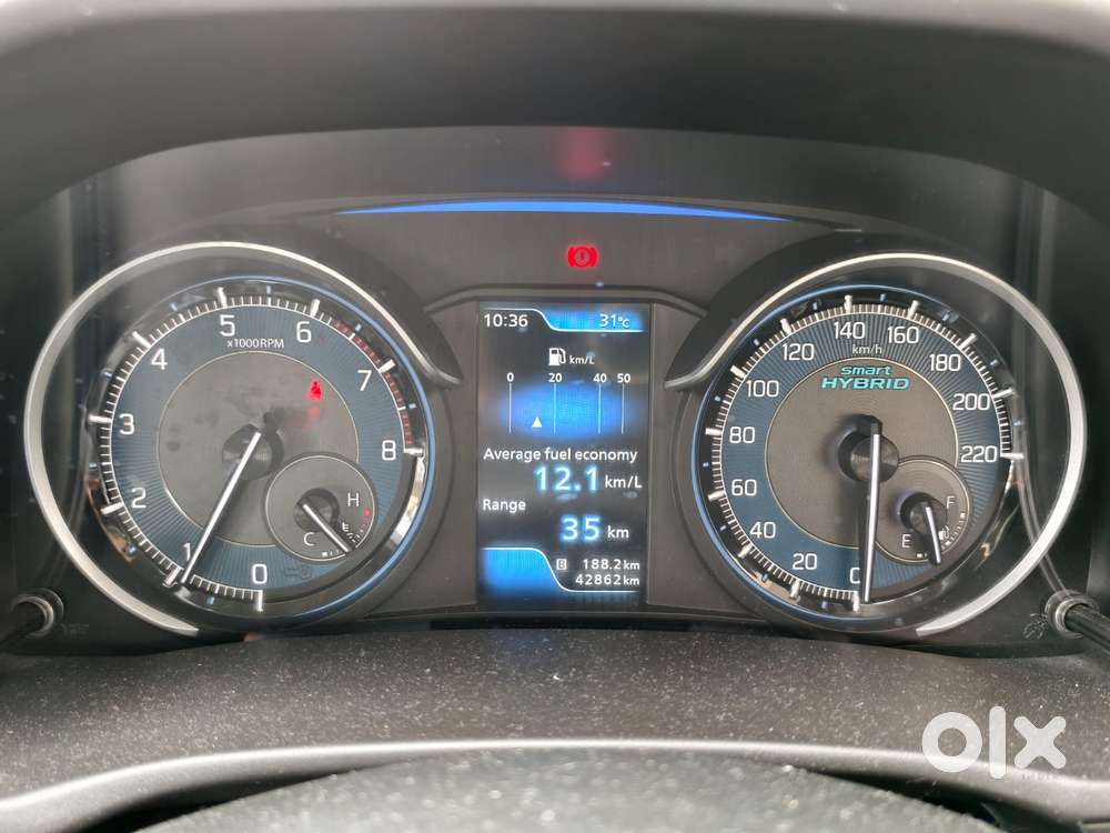 Maruti Suzuki Xl6 Zeta, 2020, Petrol