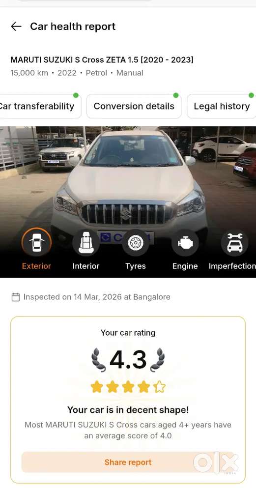 Maruti Suzuki S Cross 2022 Petrol 11500 Km Driven