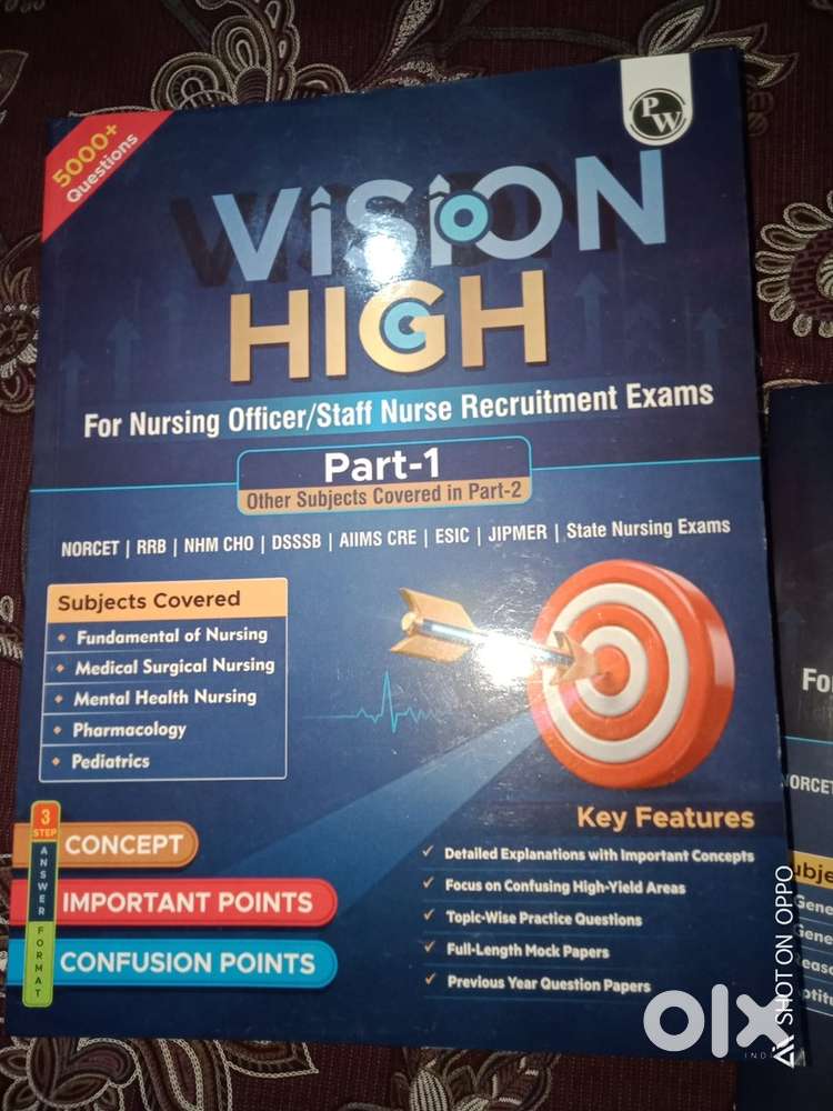 PW NORCET AND ALL NURSING COMPITION EXAMS
