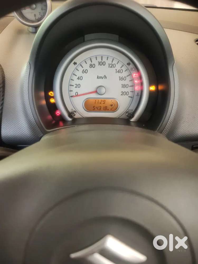 Maruti Suzuki - Rits