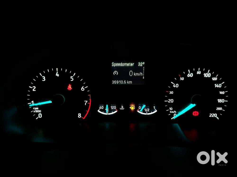 Ford Ecosport Petrol 2020