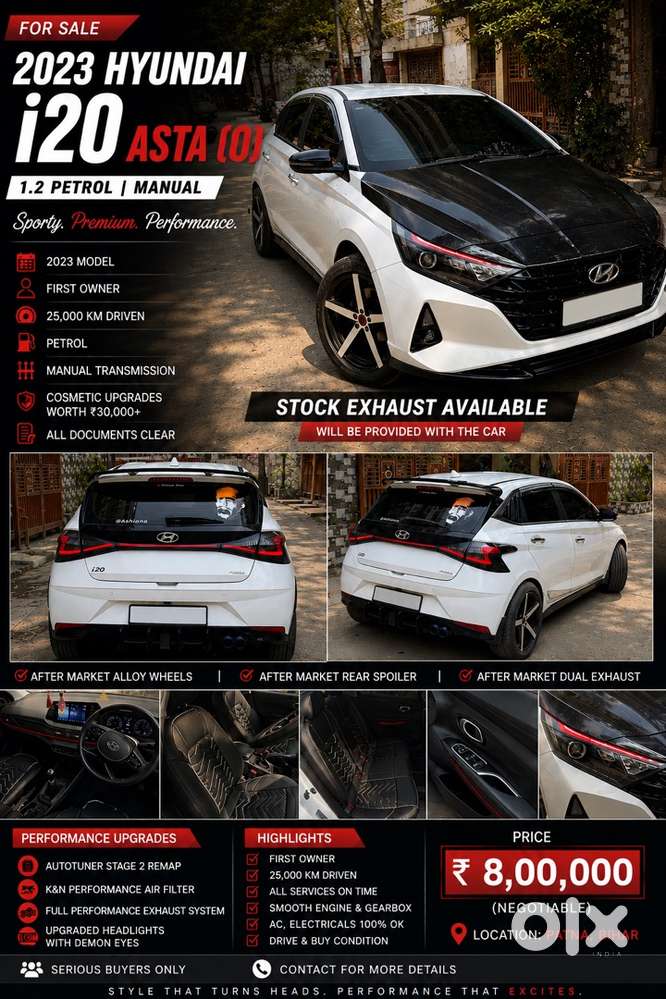 Hyundai I20 2023 Variant