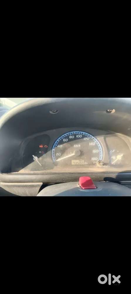 Valid Till 2029 Insurance 2027