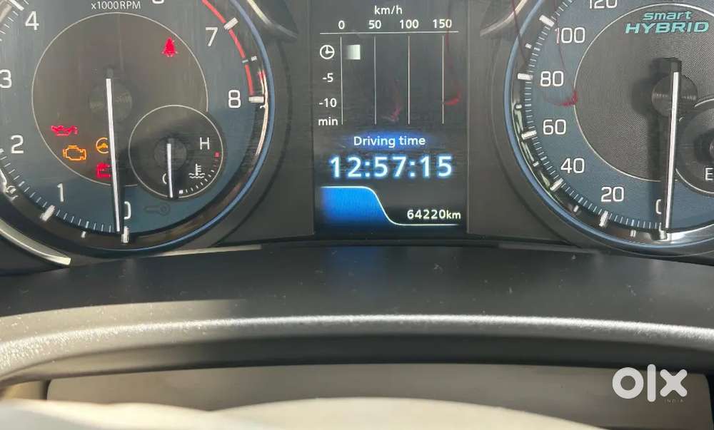 Ertiga Vxi 2022