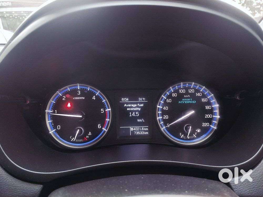 Maruti Suzuki S Cross