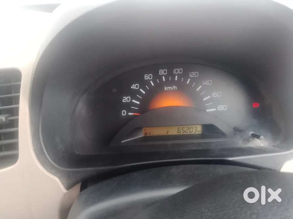 Maruti Suzuki Wagon R 2018