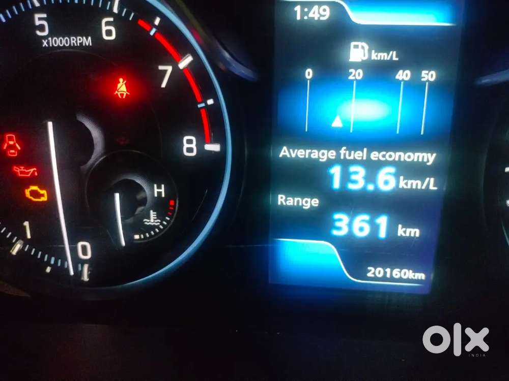 Ertiga Vxi Petrol 2024 Manual
