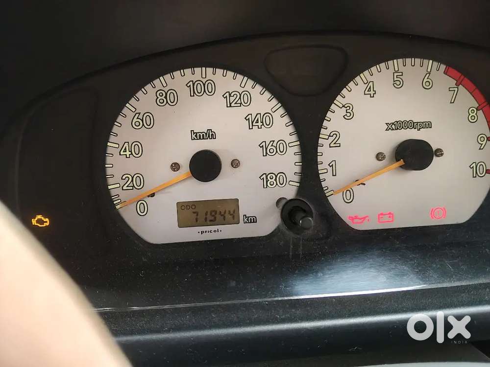 Maruti Wagon R 2004 Petrol Manual
