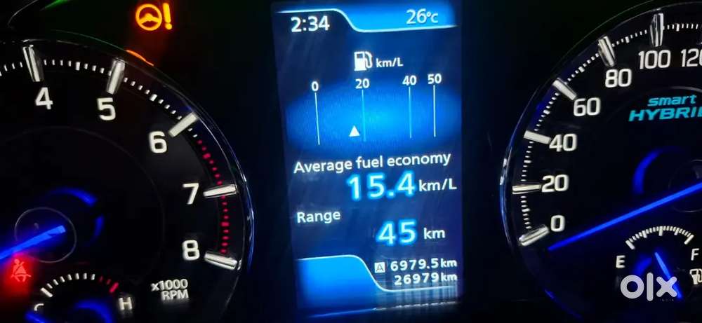 Maruti Suzuki Ciaz 2022 Petrol Manual