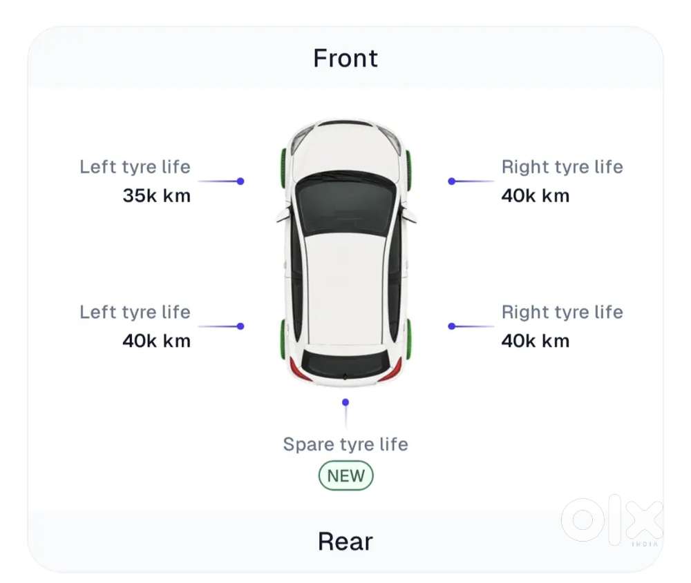 Datsun Redigo 2017 Manual Petrol