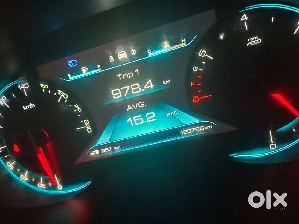 Mg Hector 2020 Diesel 130000 Km Driven