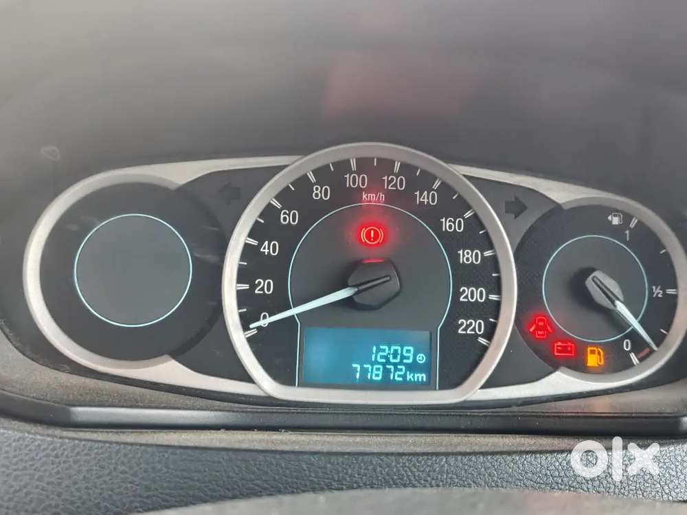 Ford Figo Aspire 2015 Variant