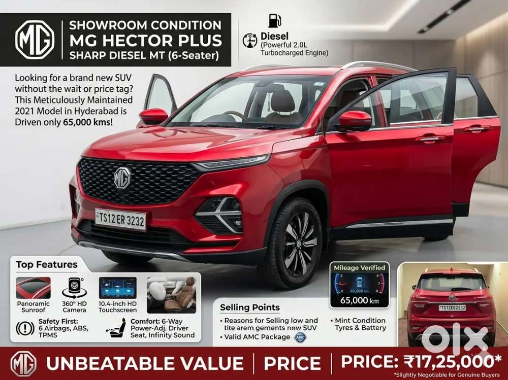For Sale : Mg Hector Plus Sharp Diesel Mt (6 Seater)