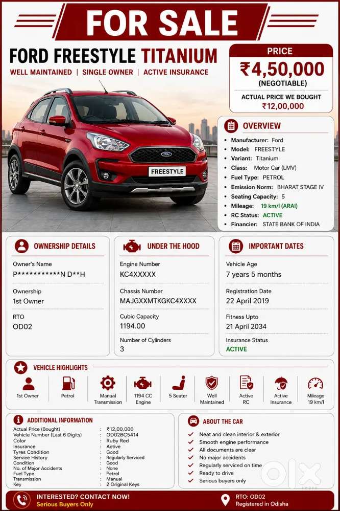 Ford Freestyle 1.2 Titanium 2019
