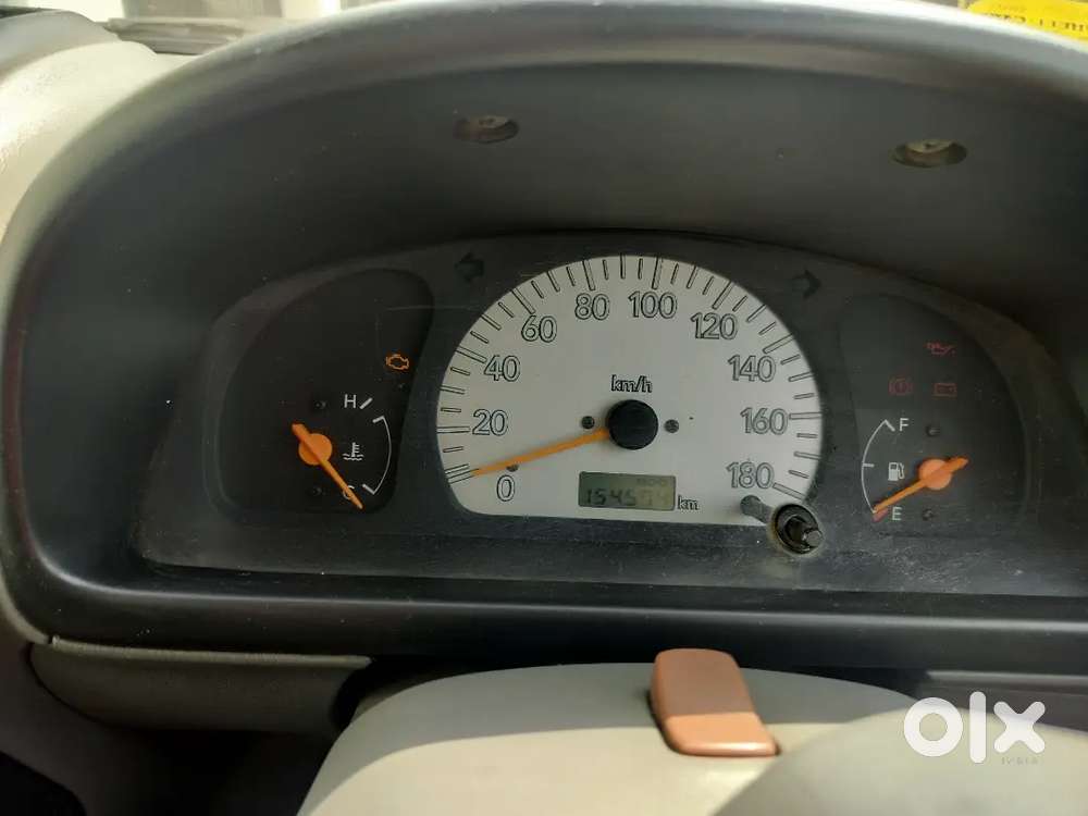 Maruti Suzuki Wagon R Lxi 2005