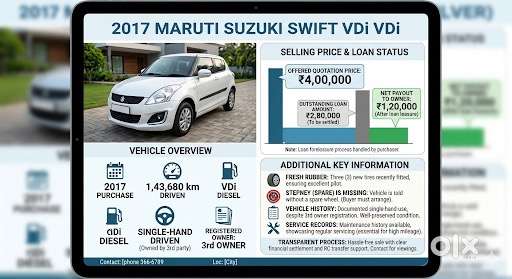 Maruti Swift Vdi 2017 Diesel Manual