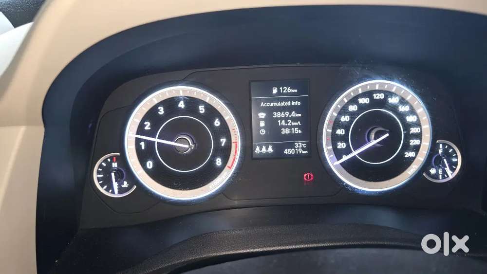 Hyundai Creta Petrol Manual 2023 Variant
