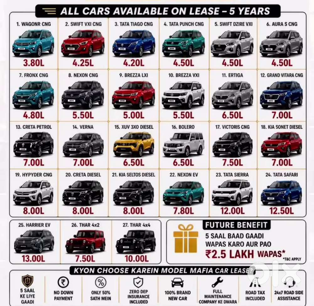 Maruti Suzuki Brezza 2026 Cng & Hybrids 100 Km Driven