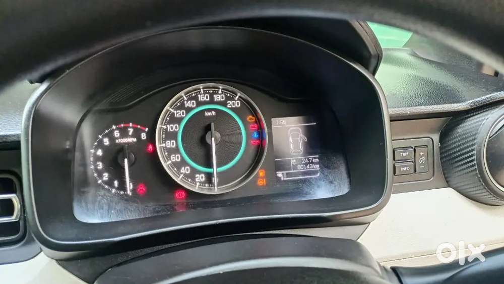 Maruti Suzuki Ignis 2022