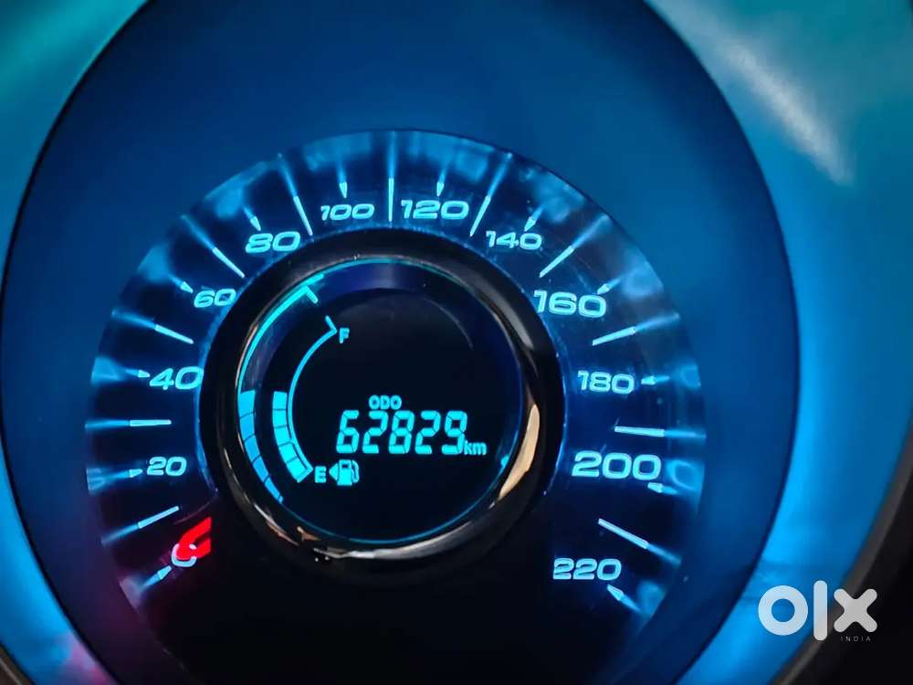 Mahindra Xuv500 2018