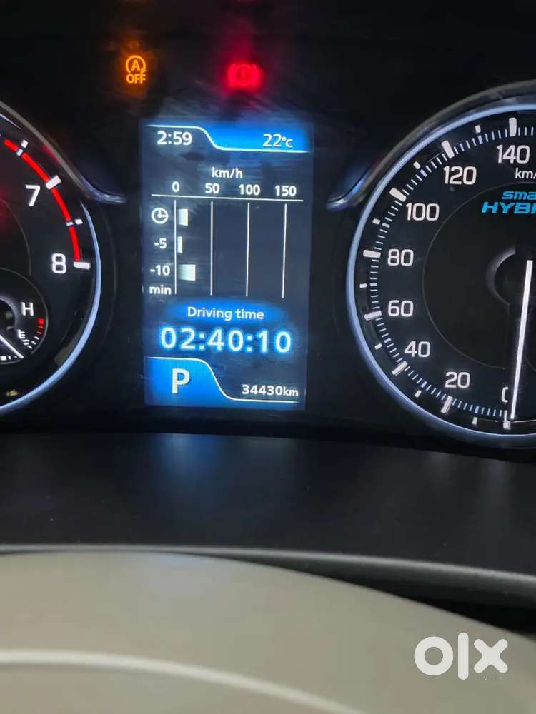 Maruti Suzuki Ertiga 2024 Petrol 34508 Km Driven