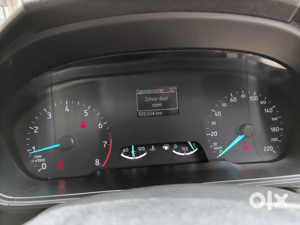 Ford Ecosport Petrol 2019