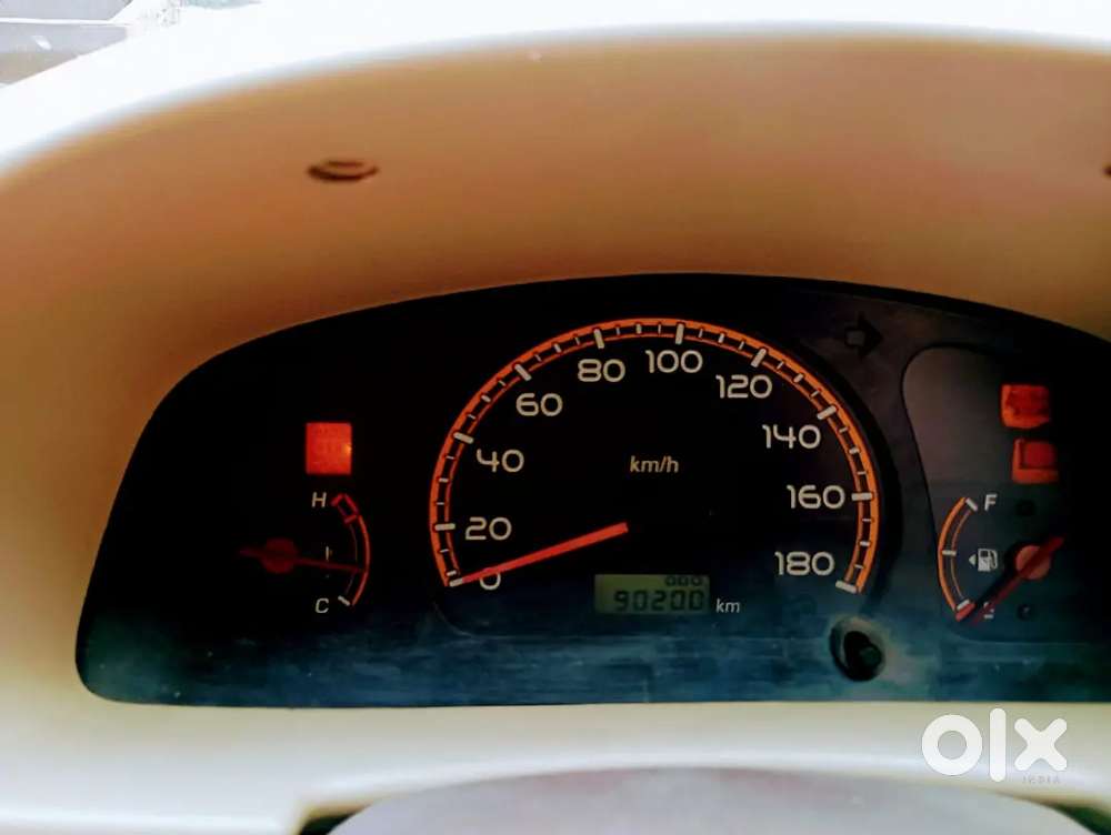 Alto 2010 Modal 2030 Valid